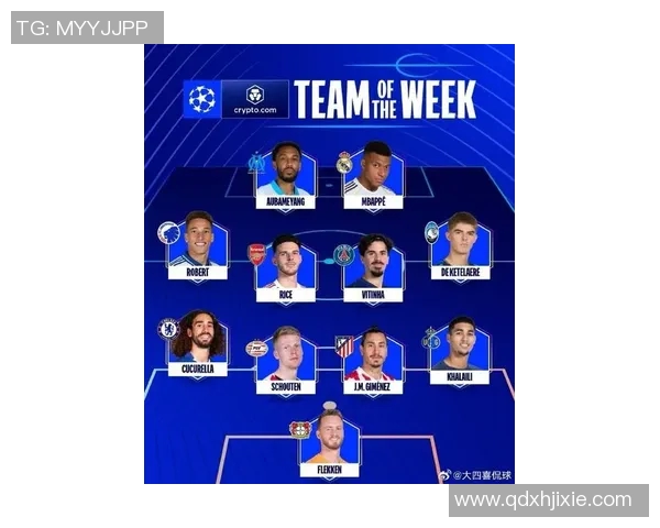 全球顶尖足球明星阵容全揭秘精彩球员名单一览