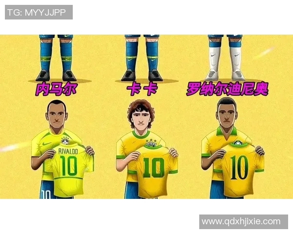 足球明星心目中的最佳球员揭晓谁才是真正的足球之王 足球明星心目中的最佳球员揭晓谁才是真正的足球之王