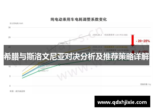 希腊与斯洛文尼亚对决分析及推荐策略详解