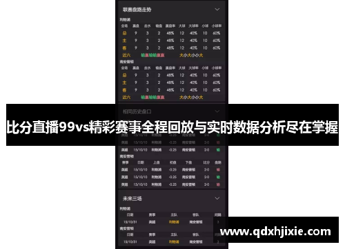 比分直播99vs精彩赛事全程回放与实时数据分析尽在掌握